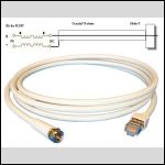 Cordon Balun Type F