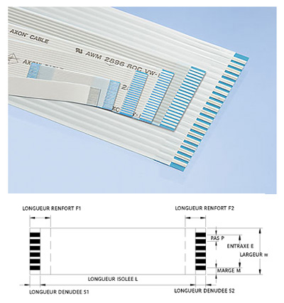 Câble FFC, pas de 0,5 mm, longueur isolée de 150 mm, Axon