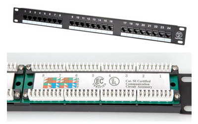 Panneau de brassage RJ45, 19 pouces, Cat5e, non-blindé (UTP), Value