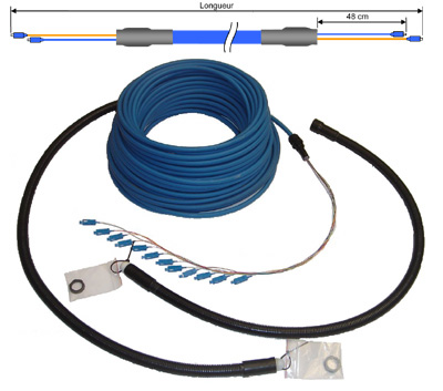 Câble fibre optique multimode, pour intérieur ou extérieur, MBO, renforcé, préco obligée, Acome
