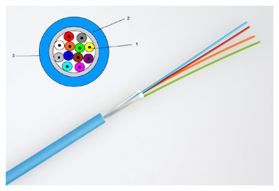 Câble fibre optique multimode, pour extérieur, CLT