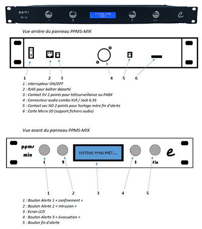 Alarme PPMS, lecteur audio intégré, 3 niveaux d'alerte, eNovation