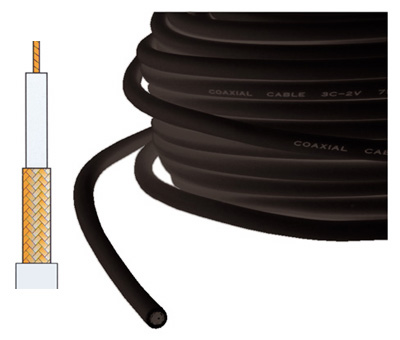 Câble KX6 (RG59), Value