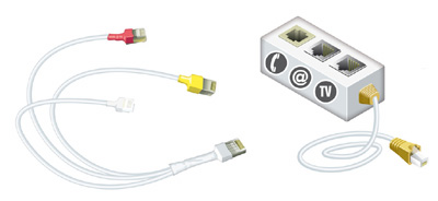 Tripleur RJ45, Ethernet + téléphone + TV, Acohome, Acome